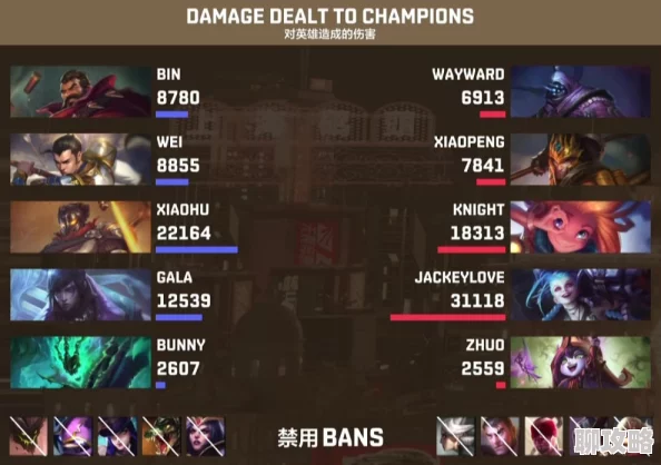 炉石传说焦点战评:本座杯吐司任务法惊艳反穿三,K神遭网友热议逆袭局! 炉石传说焦点战评:本座杯吐司任务法惊艳反穿三,K神遭网友热议逆袭局!