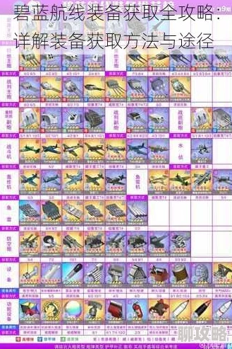 碧蓝航线攻略：网友热评，轻松指引你为舰娘精选装备秘籍