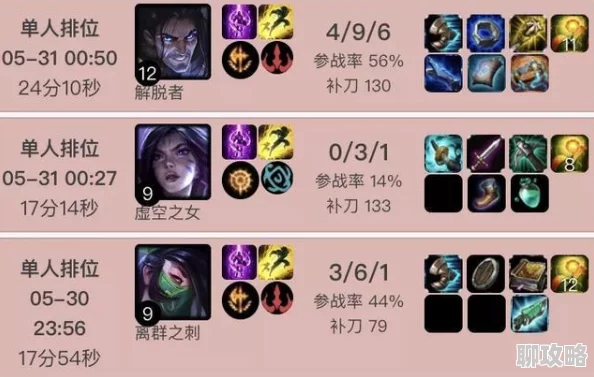 网友热议:职业选手秘籍泄露,掌握这八个小技巧助你轻松晋升王者段位! 网友热议:职业选手秘籍泄露,掌握这八个小技巧助你轻松晋升王者段位!