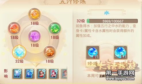 大话西游手游玩家热议:敏男人变身卡实用推荐TOP榜 大话西游手游玩家热议:敏男人变身卡实用推荐TOP榜