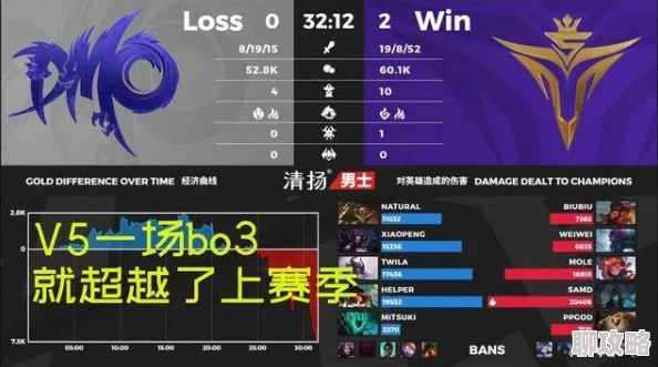 影之诗新手教程深度解析:建立优势技巧,打造胜利基石攻略【网友热评版】 影之诗新手教程深度解析:建立优势技巧,打造胜利基石攻略【网友热评版】