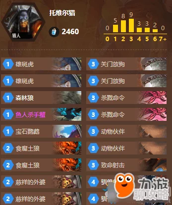 炉石传说黑科技揭秘:5级低保必备,网友热评暗牧卡组推荐! 炉石传说黑科技揭秘:5级低保必备,网友热评暗牧卡组推荐!