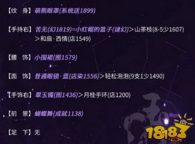 网友热评:奇迹暖暖满天繁星诸星归位各部件顶配全攻略解析 网友热评:奇迹暖暖满天繁星诸星归位各部件顶配全攻略解析