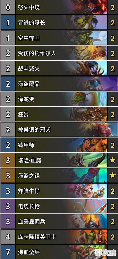 网友热议：炉石传说死亡猎手雷克萨合成，精选野兽汇总解析