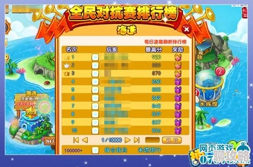 捕鱼来了第三期爆金挑战赛白热化，20万冠军宝座引网友热议即将揭晓！