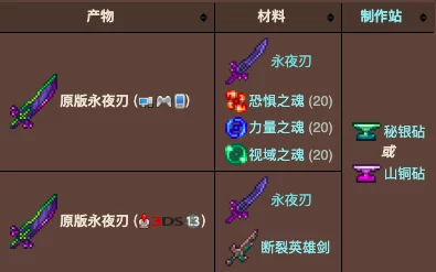 泰拉瑞亚珍珠木剑获得方法全面解析,网友热评攻略指南 泰拉瑞亚珍珠木剑获得方法全面解析,网友热评攻略指南