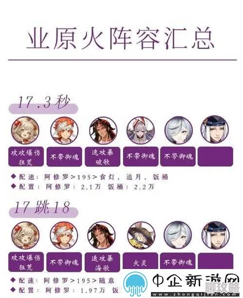 网友热评：阴阳师手游业火原高效速通全攻略秘籍