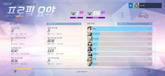 2025年守望先锋天梯各分段玩家冲分心得与策略分享 2025年守望先锋天梯各分段玩家冲分心得与策略分享