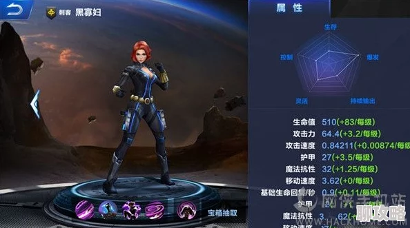 2025年热门游戏超级战场:黑寡妇主流技能加点策略与最新玩法分享 2025年热门游戏超级战场:黑寡妇主流技能加点策略与最新玩法分享