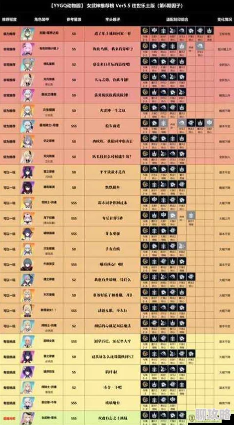 2025热门指南：崩坏3月卡党高效钻石消费攻略与最新玩法解析