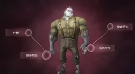 2025年第五人格新版佣兵全面攻略与玩法革新指南 2025年第五人格新版佣兵全面攻略与玩法革新指南