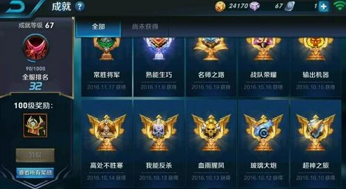 2025年王者荣耀热门盘点:秒选必坑英雄,你的队友是否还在秒锁这些神坑? 2025年王者荣耀热门盘点:秒选必坑英雄,你的队友是否还在秒锁这些神坑?