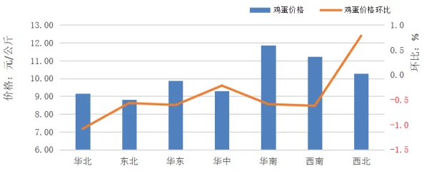2025年率土之滨国家科技升级高效技巧与最新趋势详解 2025年率土之滨国家科技升级高效技巧与最新趋势详解