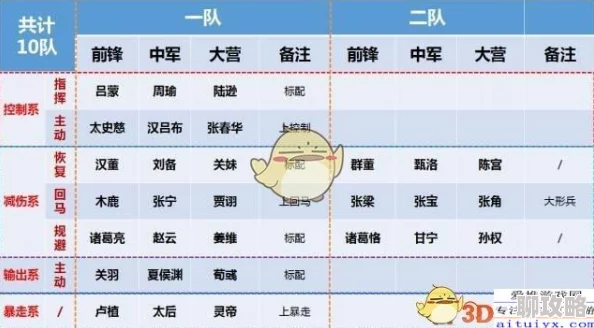 2025年率土之滨国家科技升级高效技巧与最新趋势详解 2025年率土之滨国家科技升级高效技巧与最新趋势详解