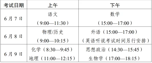 2025年月兔冒险钓鱼时间总结与全年最佳时段预测 2025年月兔冒险钓鱼时间总结与全年最佳时段预测