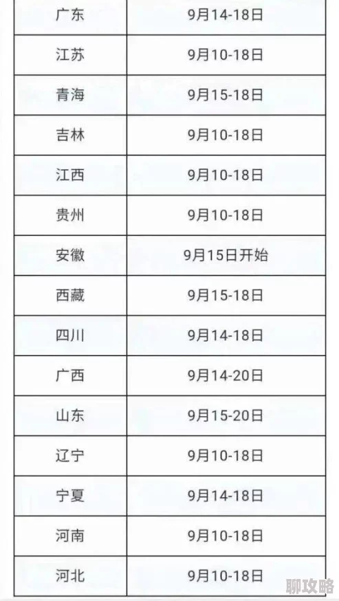 2025年月兔冒险钓鱼时间总结与全年最佳时段预测 2025年月兔冒险钓鱼时间总结与全年最佳时段预测