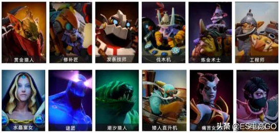 2025年刀塔传奇竞技场策略:赏金猎人实战应用与热门阵容搭配指南 2025年刀塔传奇竞技场策略:赏金猎人实战应用与热门阵容搭配指南