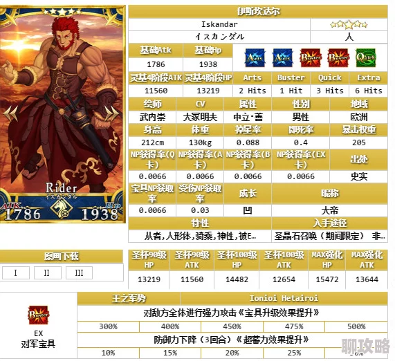 2025年热门阵容推荐：命运冠位指定C狐玉藻前明湖搭配，英灵选择与策略升级