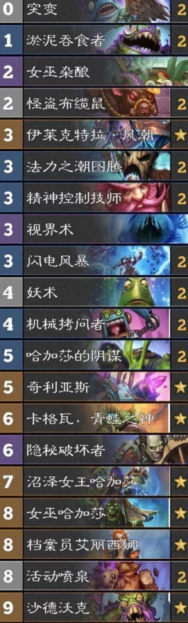 2025年热门刀塔传奇攻略：暗影萨满高效阵容推荐与战术解析