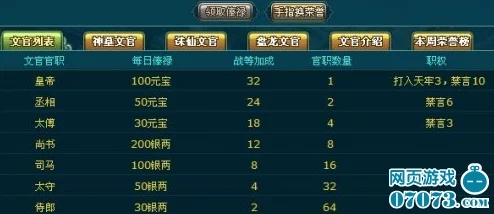 2025热门解读：王者荣耀大唐传奇故事站答案正确线索揭秘